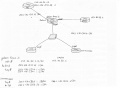 Il primo prototipo della rete del GOLEM, con la VPN e il tunnel IPv6.