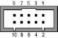 Miniatura della versione delle 11:24, 20 gen 2015
