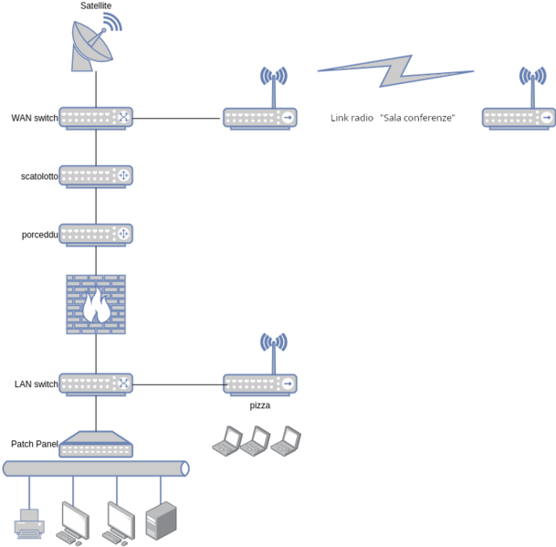 File:Network-2023-01.png