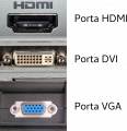Porte HDMI, DVI e VGA
